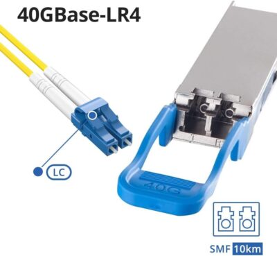 QSA Adapter, 40G QSFP to 10G SFP+ Converter Module for Cisco CVR-QSFP-SFP10G