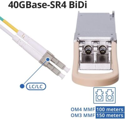 QSA Adapter, 40G QSFP to 10G SFP+ Converter Module for Cisco CVR-QSFP-SFP10G