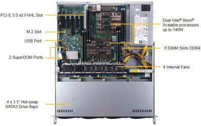 Supermicro SYS-6019P-MT