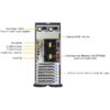 Supermicro SYS-7049P-TRT