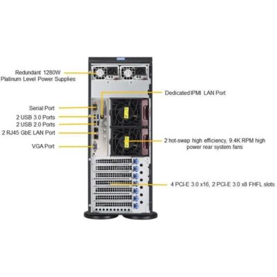 Supermicro SYS-7049P-TRT