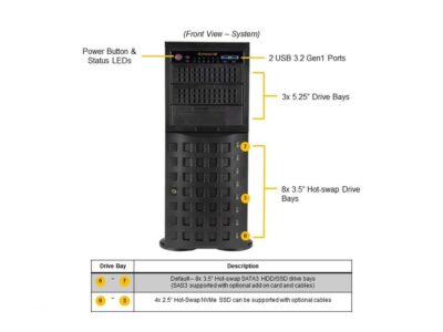 Supermicro SYS-740A-T