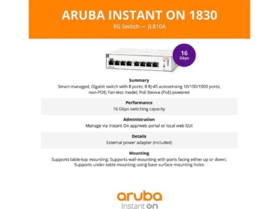 Aruba Instant On 1830 8-Port Gb Smart Switch | Fanless | US Cord (JL810A#ABA)