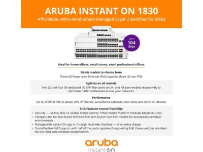 Aruba Instant On 1830 8-Port Gb Smart Switch | Fanless | US Cord (JL810A#ABA)