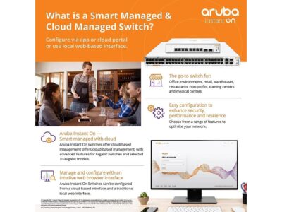 Aruba Instant On 1830 8-Port Gb Smart Switch | Fanless | US Cord (JL810A#ABA)