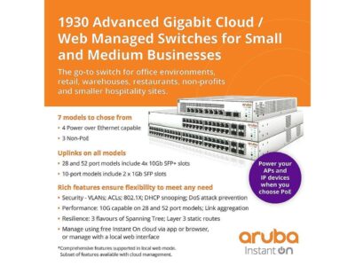 Aruba Instant On 1930 48-Port Gb Ethernet 48xGE PoE (370W), 4X 1G/10G SFP+, L2+ Smart Switch US Cord (JL686B#ABA)