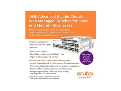 Aruba Instant On 1930 24-Port Gb Ethernet 24xGE PoE (370W), 4X 1G/10G SFP+, L2+ Smart Switch US Cord (JL684B#ABA)