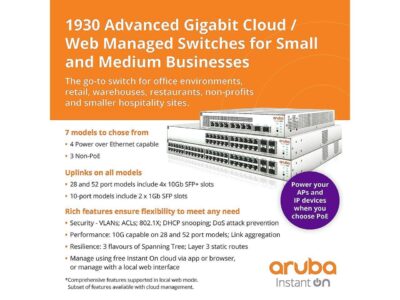 Aruba Instant On 1930 8-Port PoE Gb Ethernet 8xGE PoE (124W), 2X 1G SFP, L2+ Smart Switch US Cord (JL681A#ABA)