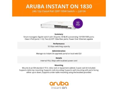 Aruba Instant On 1830 24-Port Gb | 12-Port Class 4 PoE Smart Switch (195W) - 24x 1G | 2X SFP | US Cord (JL813A#ABA)