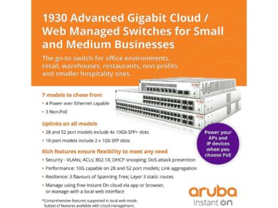 Aruba Instant On 1930 8-Port Gb Ethernet 8 x GE, 2X 1G SFP, L2+ Smart Switch US Cord (JL680A#ABA)