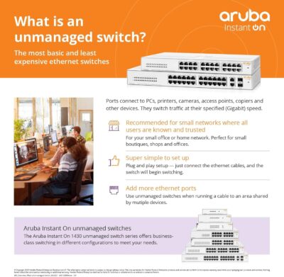 Aruba Instant On 1430 8-Port Gb Unmanaged Layer 2 Ethernet Switch | 8X 1G | Fan-Less | US Cord (R8R45A#ABA)