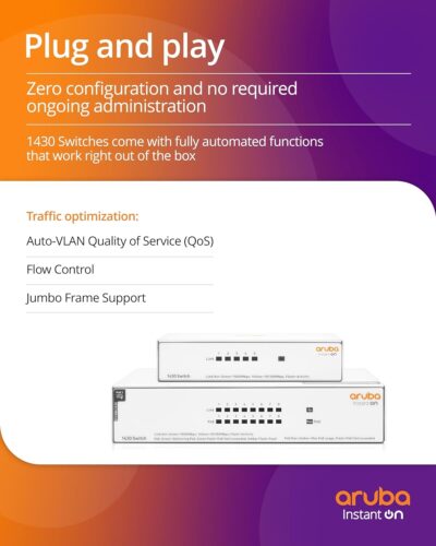 Aruba Instant On 1430 16-Port Gb Unmanaged Layer 2 Ethernet Switch | 16x 1G | Fan-Less | US Cord (R8R47AABA)