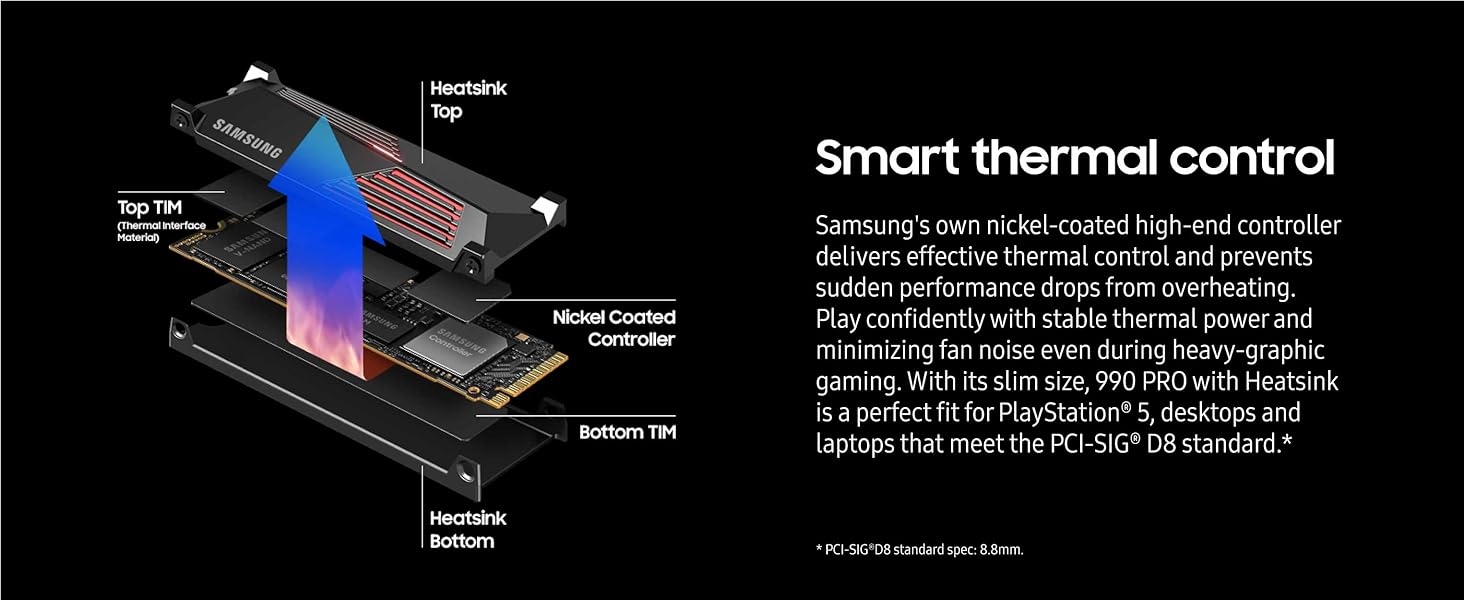 Samsung 990 Pro with Heatsink