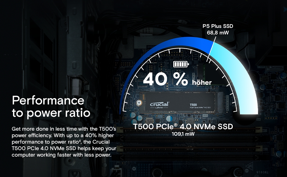 Crucial T500 NVMe SSD