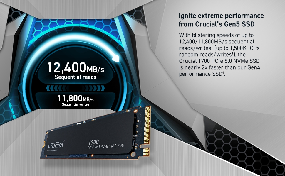 Ignite extreme performance from Crucial's Gen5 SSD