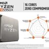 AMD 9 5950X CPU Socket AM4  Desktop processor