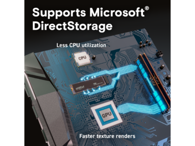 Crucial T500 2TB Gen4 NVMe M.2 Internal Gaming SSD, Up to 7400MB/s, laptop & desktop Compatible + 1mo Adobe CC All Apps - CT2000T500SSD8