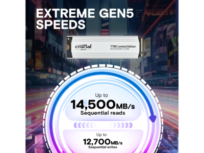 Crucial T705 2TB PCIe Gen5 NVMe M.2 SSD with White Heatsink  - Up to 14,500 MB/s - Limited Edition - Internal Solid State Drive (PC) - +1mo Adobe CC - CT2000T705SSD5A