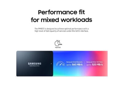 Samsung PM883 960GB 3D TLC SATA 6Gb/s 2.5-Inch Enterprise SSD - MZ7LH960HAJR-00005 MZ-7LH9600