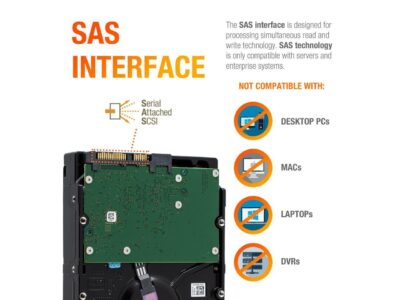 Samsung PM1643a 15.36TB SAS 12Gb/s 2.5" Enterprise Server SSD - MZILT15THALA (MZ-ILT15TB)