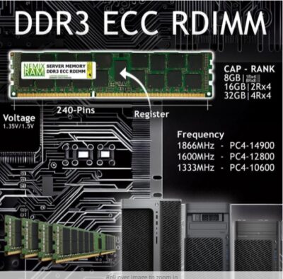 NEMIX RAM 16GB DDR4-2933 PC4-23400 ECC RDIMM Registered Server Memory Upgrade for Dell PowerEdge R640 Rack Server