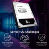 HUS728T8TALE6L4 - WD Ultrastar DC HC310 8TB 3.5" 256MB HDD Hard Disk Drive