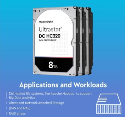 HUS728T8TALE6L4 - WD Ultrastar DC HC310 8TB 3.5" 256MB HDD Hard Disk Drive