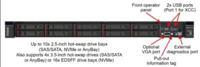 Lenovo ThinkSystem SR630 V3 Rack Server