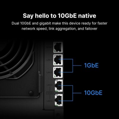 Synology 12 Bay DiskStation DS3622xs+ (Diskless)