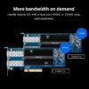 Synology 12 Bay DiskStation DS3622xs+ (Diskless)