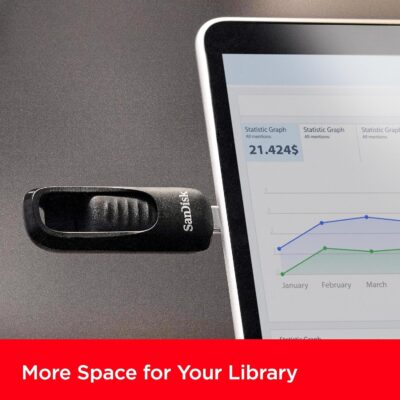 SanDisk 64GB Ultra Slider USB Type-C Flash Drive - Up to 300MB/s, USB 3.2 Gen 1, Retractable Connector - SDCZ480-064G-G46?