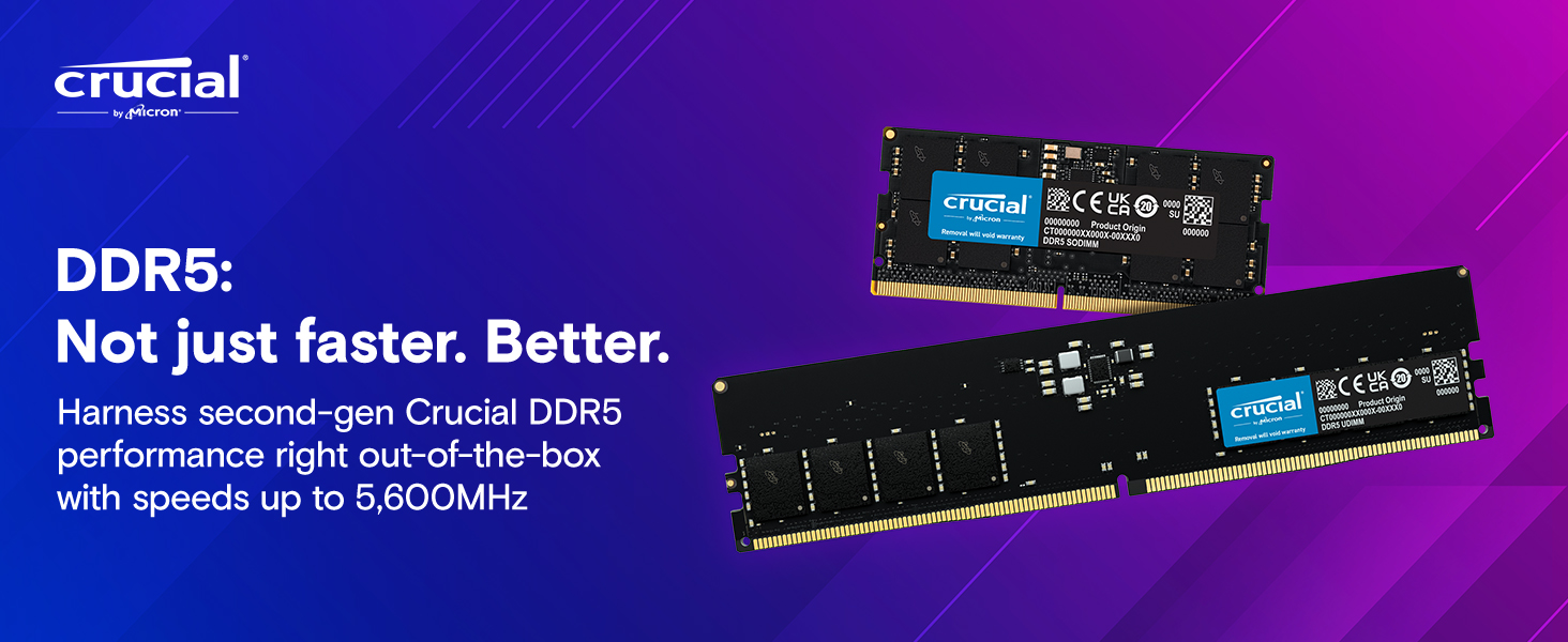 DDR5 Classic SODIMM Memory