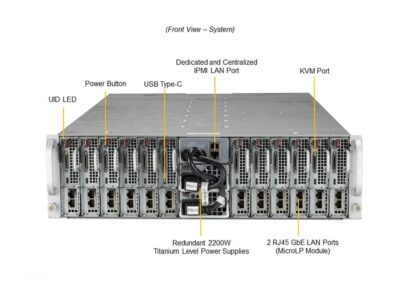 Supermicro MicroCloud SuperServer SYS-530MT-H12TRF