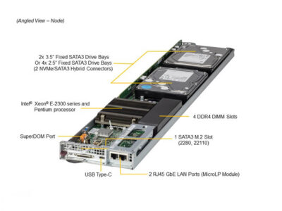 Supermicro MicroCloud SuperServer SYS-530MT-H12TRF